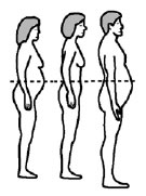 Image showing placement of tape for measuring waist circumference