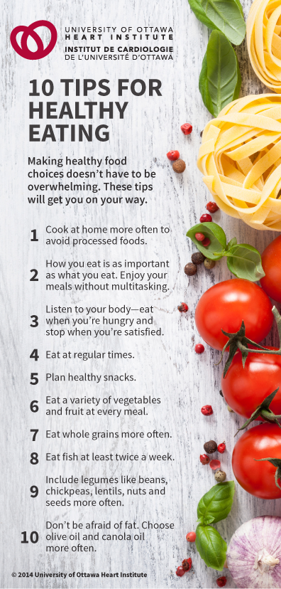 Ten Tips for Healthy Eating. Making healthy food choices doesn’t have to be overwhelming. These tips will get you on your way.  1 Cook at home more often to avoid processed foods. 2 How you eat is as important as what you eat. Enjoy your meals without multitasking. 3 Listen to your body—eat when you’re hungry and stop when you’re satisfied. 4 Eat at regular times. 5 Plan healthy snacks. 6 Eat a variety of vegetables and fruit at every meal. 7 Eat whole grains more often. 8 Eat fish at least twice a week. 9 Include legumes like beans, chickpeas, lentils, nuts and seeds more often. 10 Don’t be afraid of fat. Choose olive oil and canola oil more often.  © University of Ottawa Heart Institute